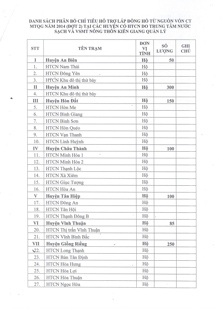 Thông báo 337